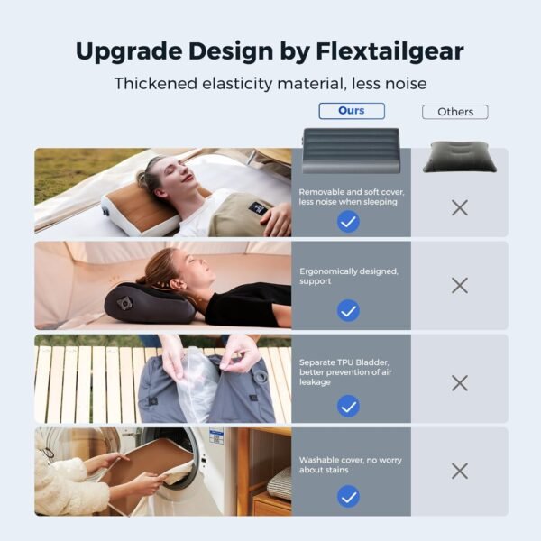 FLEXTAILGEAR Neck Contour Inflatable Camping Pillow, Ergonomic Travel Pillow Backpacking Gear with Washable Removable Cover Separate TPU Bladder for Camp, Hiking, Airplane, Road Trip, Office - Image 2