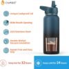 CIVAGO 40 oz Insulated Water Bottle With Straw, Stainless Steel Sports Water Cup Flask with 3 Lids (Straw, Spout and Handle Lid), Double Walled Travel Thermal Canteen Mug, Midnight Black - Image 3