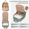 Travel Backpack Carry On Flight Approved Small Travel Backpack For Women Carry On Backpack Personal Item Travel Bag Laptop Teacher Backpack Work Backpack For Traveling On Airplane Army Green - Image 5