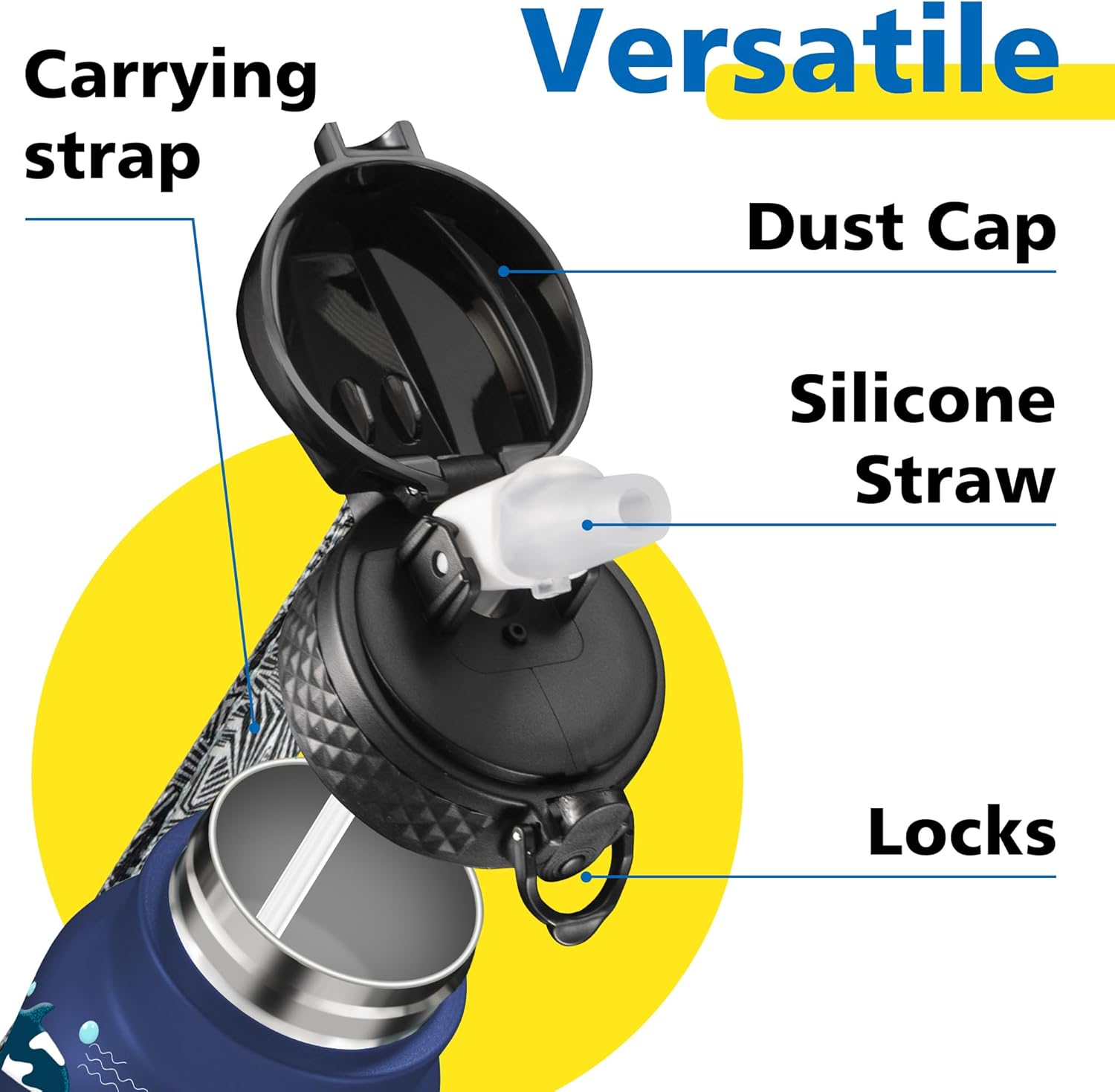 Han's Bottle Kids Water Bottle with Straw Lid - Insulated Stainless Steel Reusable Tumbler for Girls,Boys,Thermo Mug,17oz,Space Planet - Image 3