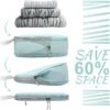 WOOMADA Compression Packing Cubes for Suitcases Travel Essentials 4 Set Expandable Travel Bags Organizer for Luggage(turquoise) - Image 2