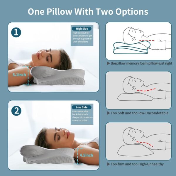 Neck Pillow Cervical Memory Foam Pillows, Cooling Contour Pillow for Neck Pain Relief, Ergonomic Orthopedic Bed Pillow for Side Back Stomach Sleepers with Breathable Pillowcase - Image 5