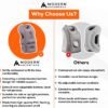Modern Advantage Inflatable Travel Pillow for Airplanes with Adjustable Extra Bottom, Support Head & Chin to Avoid Neck & Shoulder Pain, for Travelling, Office Napping with Eye Mask & Earplug (Grey) - Image 6