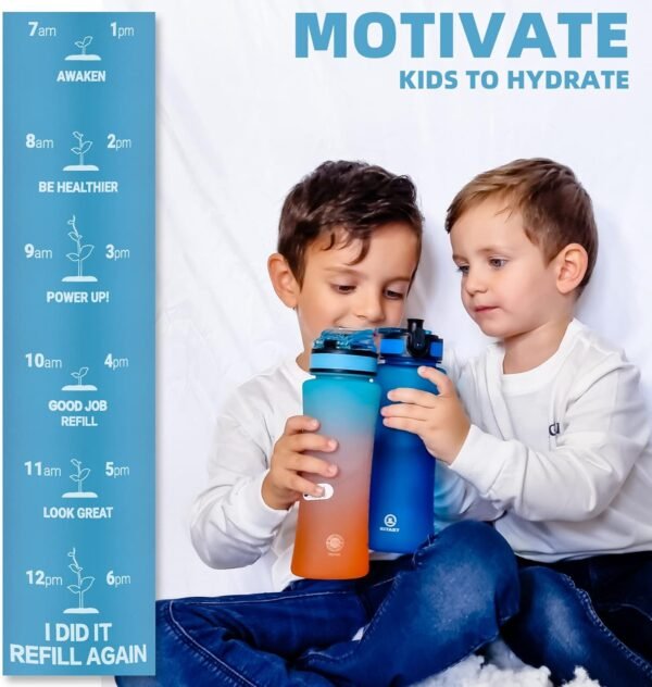 15oz Kids Sports Water Bottles for School with Spout Lid (Blue) - Image 3