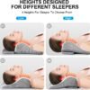 Heated Neck Stretcher with Magnetic Therapy Pillowcase, Neck and Shoulder Relaxer Pillows, Cervical Traction Device for Relieve TMJ Headache Muscle Tension Spine Alignment - Image 3
