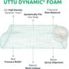 UTTU Cervical Pillow for Neck Pain Relief, Memory Foam Neck Pillow for Sleeping, Contour Pillow for Side Sleeper, Adjustable Orthopedic Sandwich Pillow, CertiPUR-US, Travel Size - Image 4