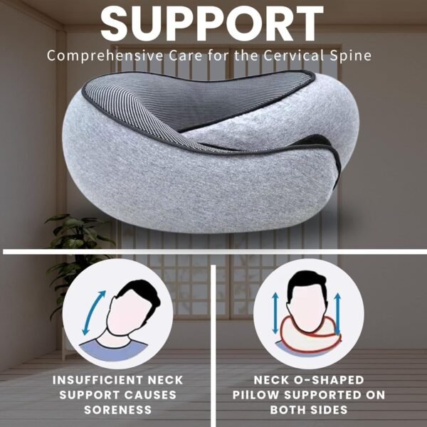 Travel Neck Pillows for Airplanes,360° Airplane Neck Pillow for Sleeping Travel Stability,100% Pure Memory Foam Airplane Pillow for Long Flight-Ideal for Travel & car - Image 4