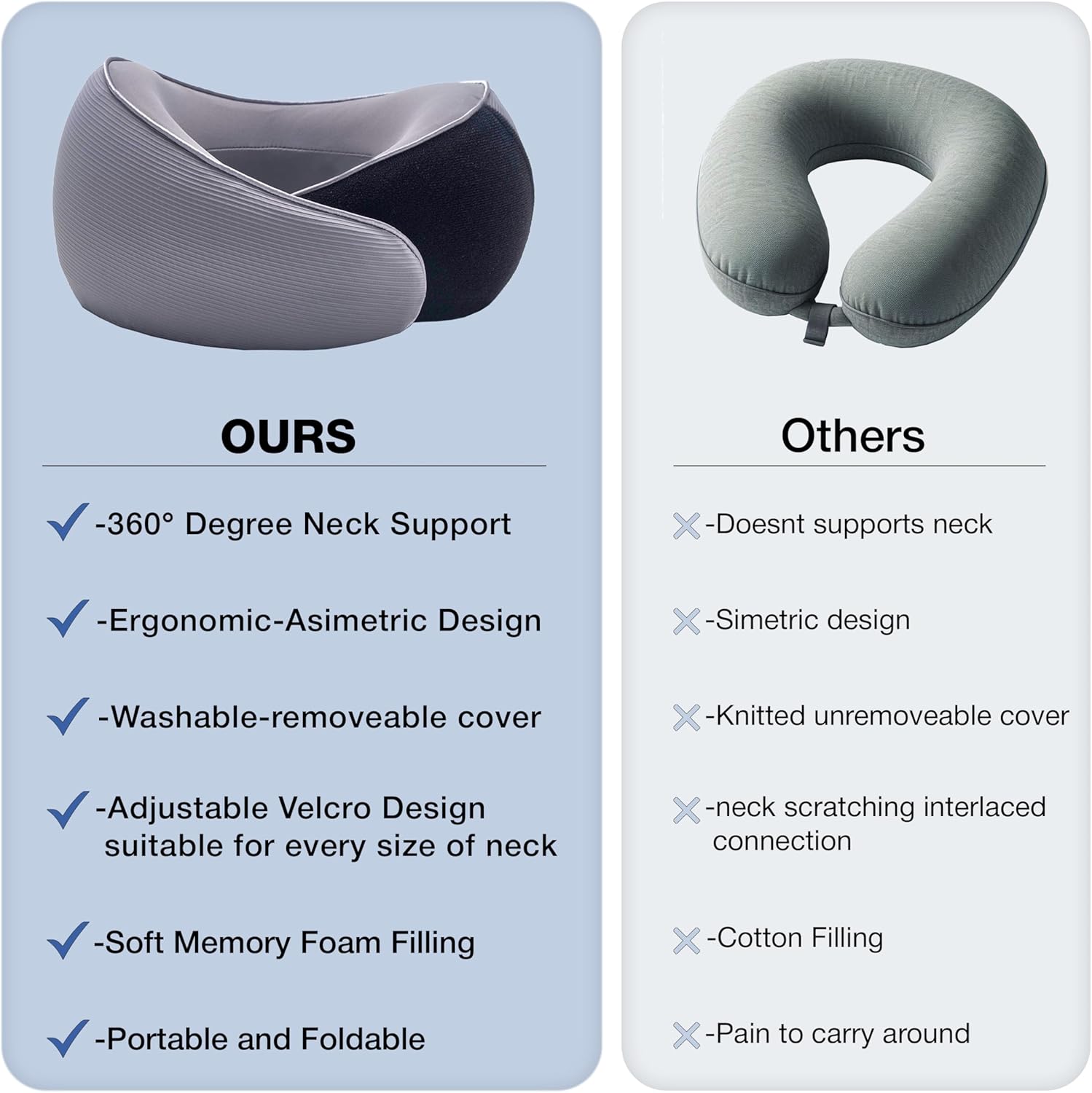 Travel Neck Pillow, Memory Foam Ergonomic Neck Pillow for Travel.Neck Support Travel Pillow for Airplane/Car Trips. Lightweight Design for Neck Pain Relief. Plane Pillow. Neck Travel Pillow - Image 8