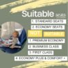 Airplane Seat Extender for Kids & Toddler Airplane Bed: Toddler Airplane Travel Essentials - Toddler Airplane Seat Extender & Airplane Kids Bed - Toddler Travel Essential - Image 6