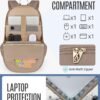 LIGHT FLIGHT Travel Laptop Backpack Women, 15.6 Inch Laptop Backpack with USB Charging Hole, Water Resistant College Bookbag, Black Computer Backpacks for Work, Champagne - Image 4