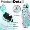 32 oz Water Bottles with Straw & Strap, Motivational Water Bottles with Times to Drink, BPA Free Reusable Sports Water Bottle with Sleeve Carrier for Hiking, Travel, Running or Fitness - Image 4
