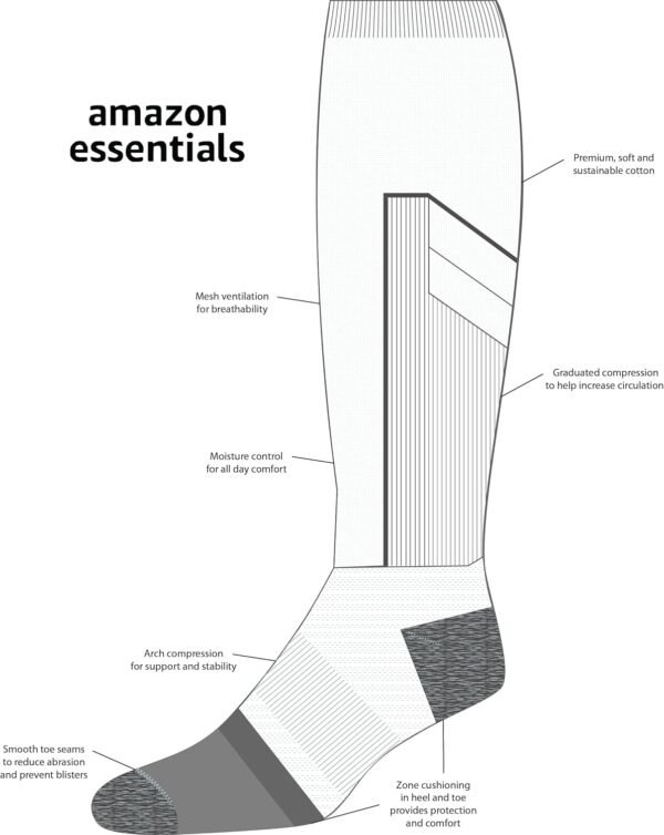 Amazon Essentials Men's Graduated Compression Over The Calf Cotton Comfortable Fit Knee-High Socks, 3 Pairs - Image 3