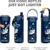 Elemental Leak Proof Water Bottles for Kids - Splash Kids Water Bottle for School with Fun Charm Handle - BPA Free Tritan Plastic Reusable Water Bottle with Straw - Shark Friends - 18oz - Image 2