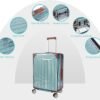 3 Pieces Clear Luggage Cover Protector PVC Luggage Protector Suitcase Cover,Thicken Anti-scratch Waterproof Transparent Suitcase Cover for Travel Fits Most 20" to 28" Luggage - Image 5