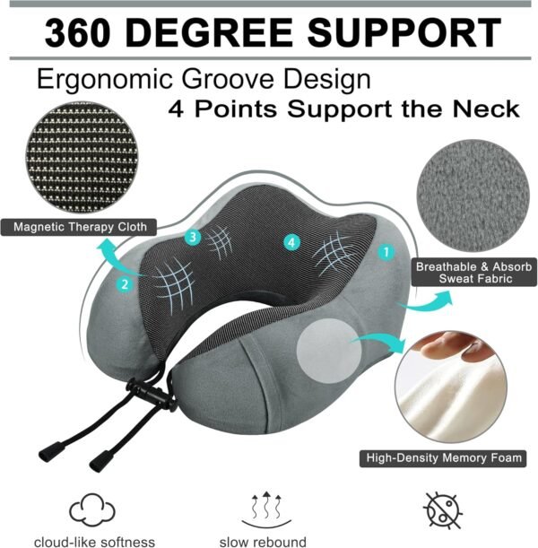 Travel Pillow and Blanket Set for Traveling, Memory Foam Neck Pillow and Soft Blanket Compact, Airplane Travel Essentials Adult with Sleep Mask Earplugs Storage Bag for Plane Car, Grey - Image 2