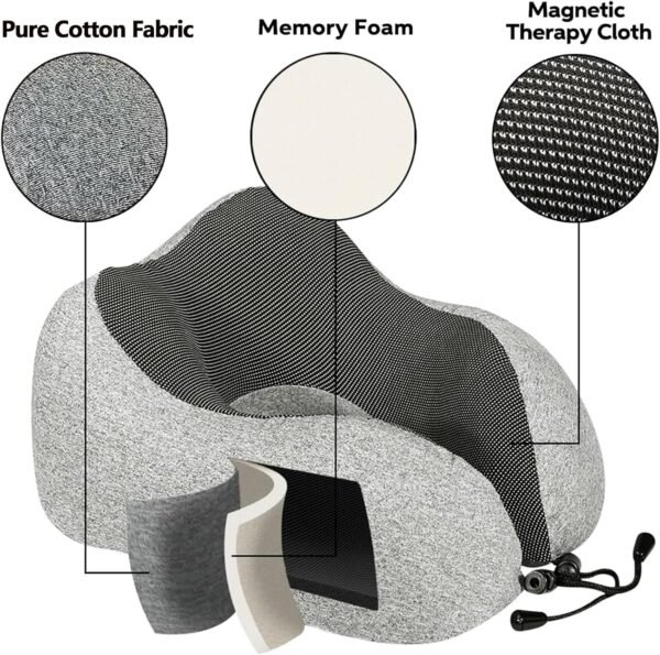 Neck Pillow Travel Pillow Neck Pillow Airplane Neck Pillow Airplane Travel Neck Pillows for Airplanes Memory Foam Neck Pillow Comfortable and Breathable Washable Grey with Earplugs Eye Mask - Image 4