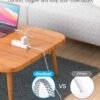 Cruise Essentials, USB C Travel Power Strip, Flat Plug Power Strip with 2 Outlets 3 USB Ports (1 USB C), 5ft Extension Cord Charging Station, Non Surge Protector for Cruise Ship, Travel, Home - Image 6