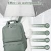 Travel Backpack Carry On Flight Approved Small Travel Backpack For Women Carry On Backpack Personal Item Travel Bag Laptop Teacher Backpack Work Backpack For Traveling On Airplane Army Green - Image 7