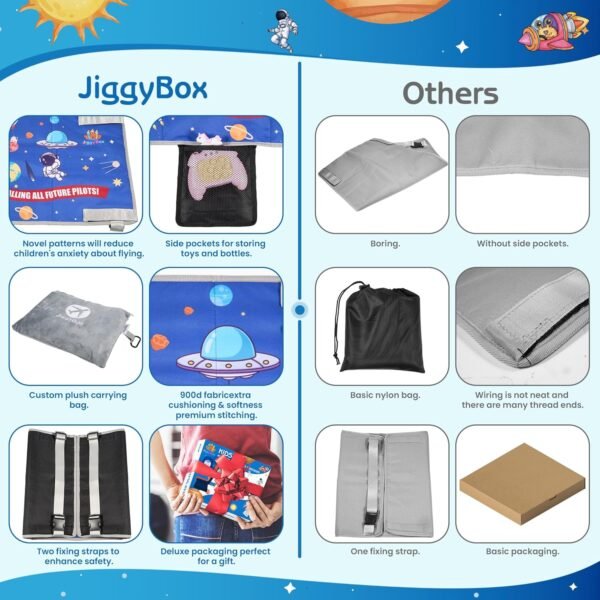 JiggyBox Toddler Travel Airplane Bed - Airplane Seat Extender for Kids with Side Pockets, Kids Airplane Travel Essentials, Airplane Must Have for Toddlers, Baby Portable Plane Bed Foot Rest for Flight - Image 5