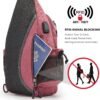 G4Free Canvas Sling Bag Crossbody Backpack with USB Charging Port & RFID Blocking, Hiking Daypack Chest Bag for Women Men - Image 2
