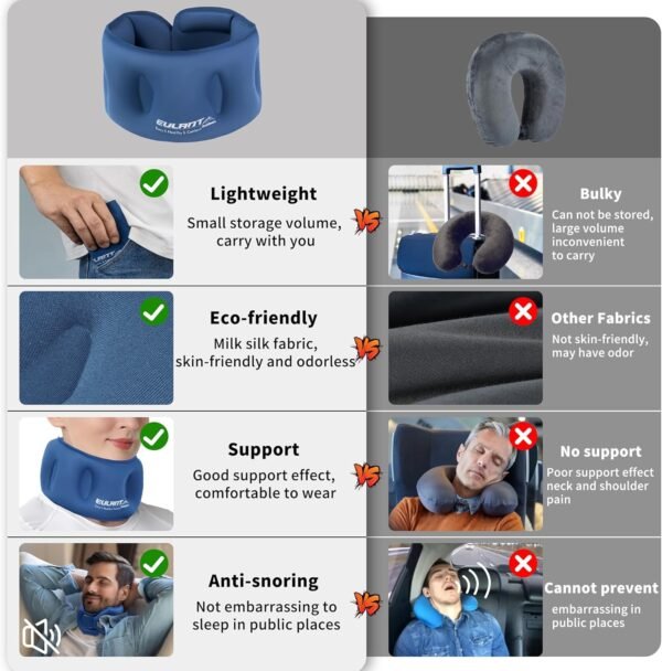 Inflatable Neck Pillow, Travel Pillow with Air Press Pump for Airplane, Traveling, Car, Office, and Home, Chin Support Neck Relief - Airplane Travel Essentials - Image 5