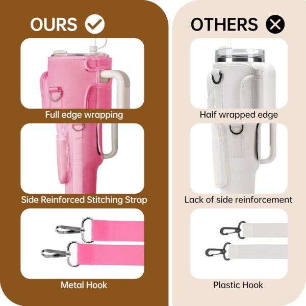 Water Bottle Carrier Bag with Phone Pocket for Stanley 40 oz Tumbler Neoprene Water Bottle Sling Sleeve Holder for Stanley Cup Accessories with 1 Straw Cover & 2 Straws & 1 Brushes (Pink) - Image 4