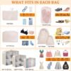 8 Set Packing Cubes for Suitcases, kingdalux Travel Luggage Packing Organizers with Laundry Bag, Compression Storage Shoe Bag, Clothing Underwear Bag, for Man & Women - Image 3