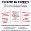 200 Kids Conversation Cards - Help Kids Put Down Tablets and Phones - Get Children to Enjoy Talking and Listening - Great for Car Rides and Family Dinners - A New Way for Kids to Express Themselves - Image 6