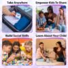 200 Kids Conversation Cards - Help Kids Put Down Tablets and Phones - Get Children to Enjoy Talking and Listening - Great for Car Rides and Family Dinners - A New Way for Kids to Express Themselves - Image 5