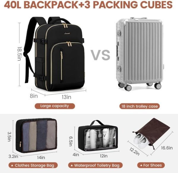 LOVEVOOK Carry on Backpack, Travel Backpack for Women Flight Approved, Waterproof Large Personal Item Travel Bag with 3 Packing Cubes, Daypack Luggage Weekender Overnight Backpack - Image 4