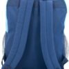 BLUEY 2 Piece Backpack Set, Pre-school Girls & Boys 16" Travel Bag, Blue - Image 4