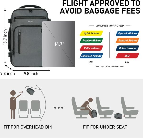 ECOHUB 16'' Travel Backpack For Women Men Airline Approved Personal Item Travel Bag Travel Essentials Laptop Backpack Casual Daypack Small Hiking Backpack Lightweight Waterproof Backpack, Grey - Image 2
