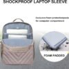 VANKEAN 15.6 Inch Laptop Backpack for Women Work Bag Fashion with USB Port, Waterproof Stylish Travel Bags Casual Daypacks for College, Business, Light Dusty Pink - Image 4