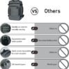ECOHUB 16'' Travel Backpack For Women Men Airline Approved Personal Item Travel Bag Travel Essentials Laptop Backpack Casual Daypack Small Hiking Backpack Lightweight Waterproof Backpack, Grey - Image 4
