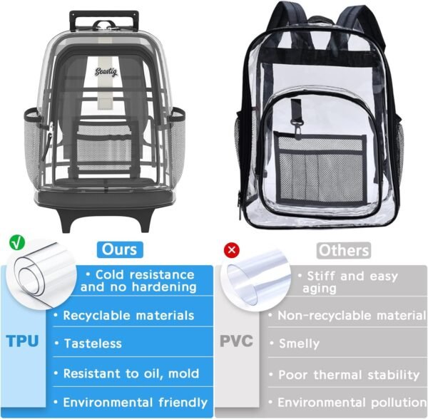seastig Clear Backpack Rolling Backpack for Kids 18in Double Handle Wheeled Backpack Children Luggage for School, Travel - Image 5