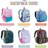Wildkin 16-Inch Kids Backpack for Boys & Girls, Perfect for Elementary School Backpack, Features Padded Back & Adjustable Strap, Ideal Size for School & Travel Backpacks (Transportation) - Image 8