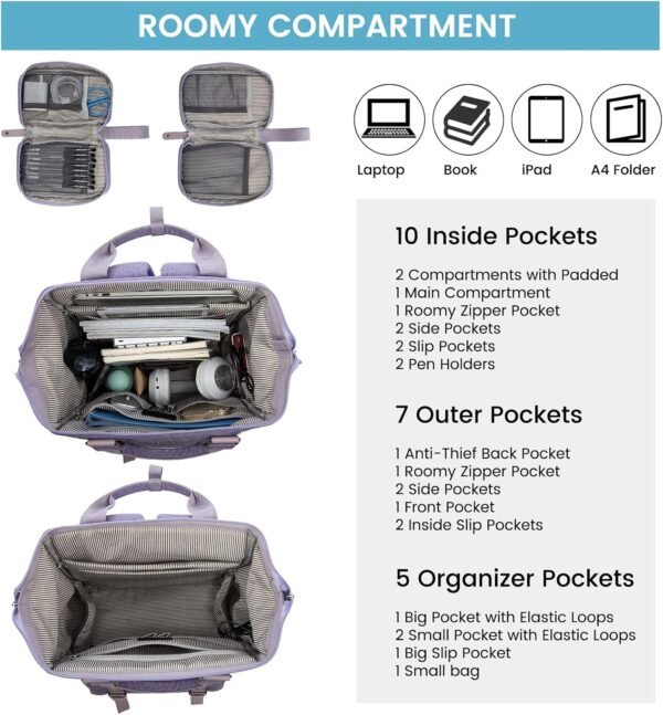 LOVEVOOK Laptop Backpack for Women, Teacher Nurse Bag Work Travel Computer Backpacks Purse,Water Resistant Daypack with USB Charging Port, 17.3 inch - Image 3